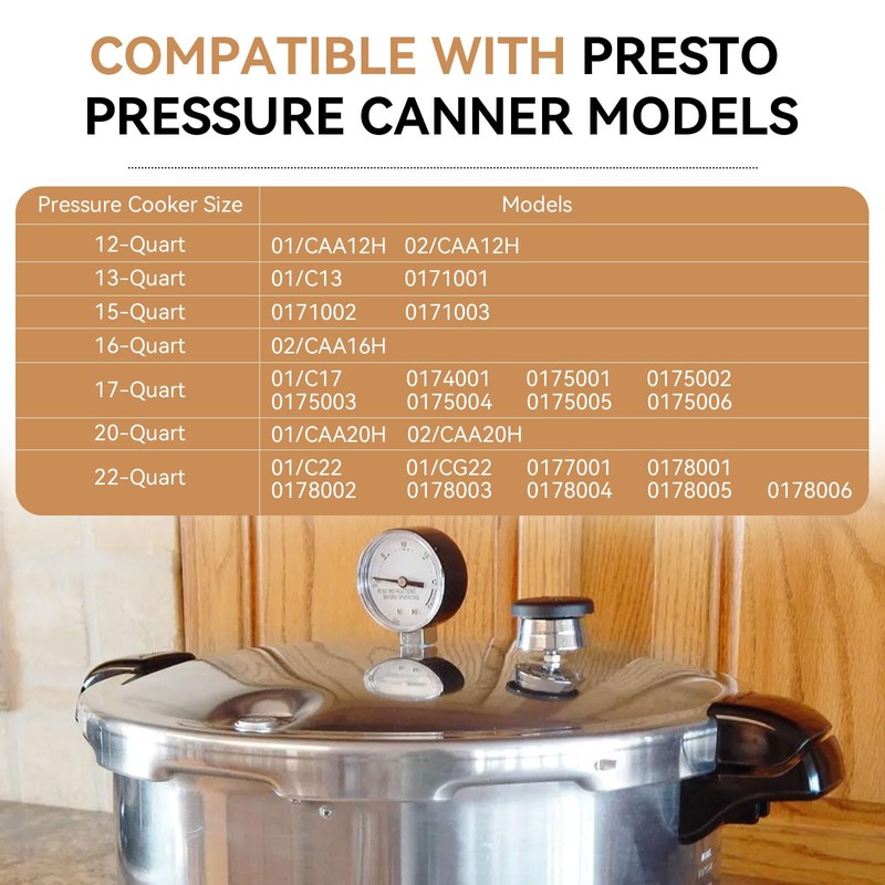 85803 Cover Handle Replacement for Presto Pressure Canner 16/23 Quart