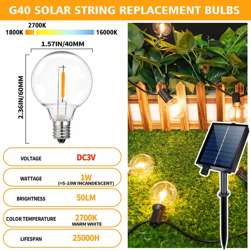 G40 LED Solar Replacement Bulbs,1W Equal to 5W, Plastic E12