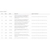 Bosch NEW OEM 2015-2023 Dodge Challenger All Trim Levels Rear