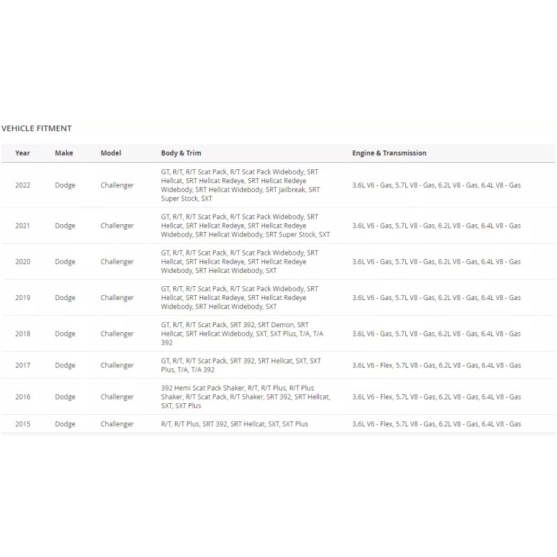 Bosch NEW OEM 2015-2023 Dodge Challenger All Trim Levels Rear