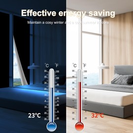 LILVEYUme Blackout Blind, 145 X 300CM Portable Black Out Blinds with 20 Hook & Loop Tapes,Stick on blackout curtains for Windows Fits Any Size Shape,Blackout Blinds for Nursery Loft Travel RV Car