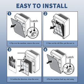 2 Pack C545 True HEPA Replacement Filter S Compatible with Winix C545, B151, P150, 9300 Air Purifier Replacement for Winix S Filter Part 1712-0096-00 and 2522-0058-00 by Funmit