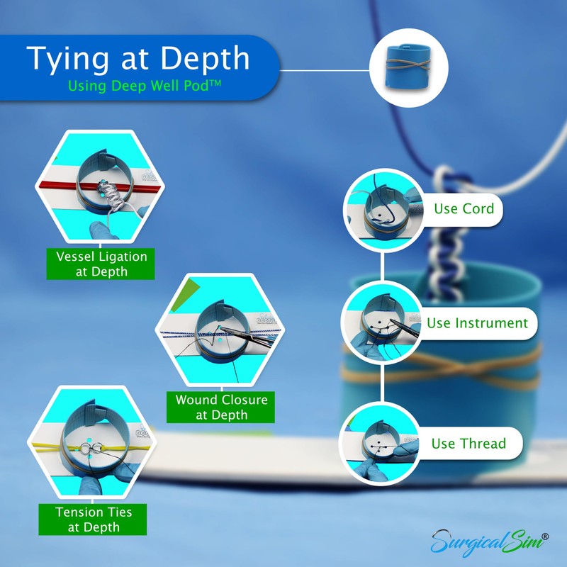 Knot Tying Kit Simulator to Practice Knots using Hand Instrument