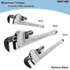 MAXPOWER 14-Inch Pipe Wrench, 40% Lighter Aluminum Plumbing Wrench, Heavy