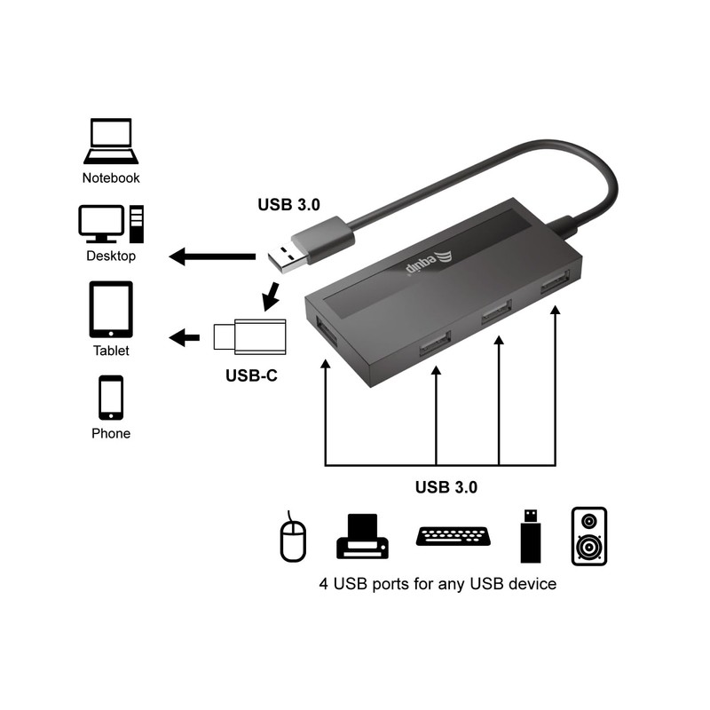 Equip 4-Port USB 3.0 HUB and Adapter for USB-C
