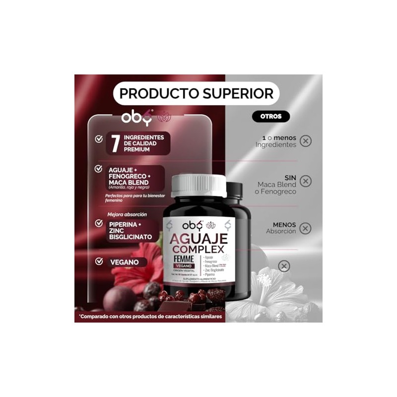 OBY Aguaje con Fenogreco, Maca Blend y Zinc 60 cápsulas