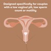 Frida Fertility Conception Aid Cup | Natural Conception Aid Cup