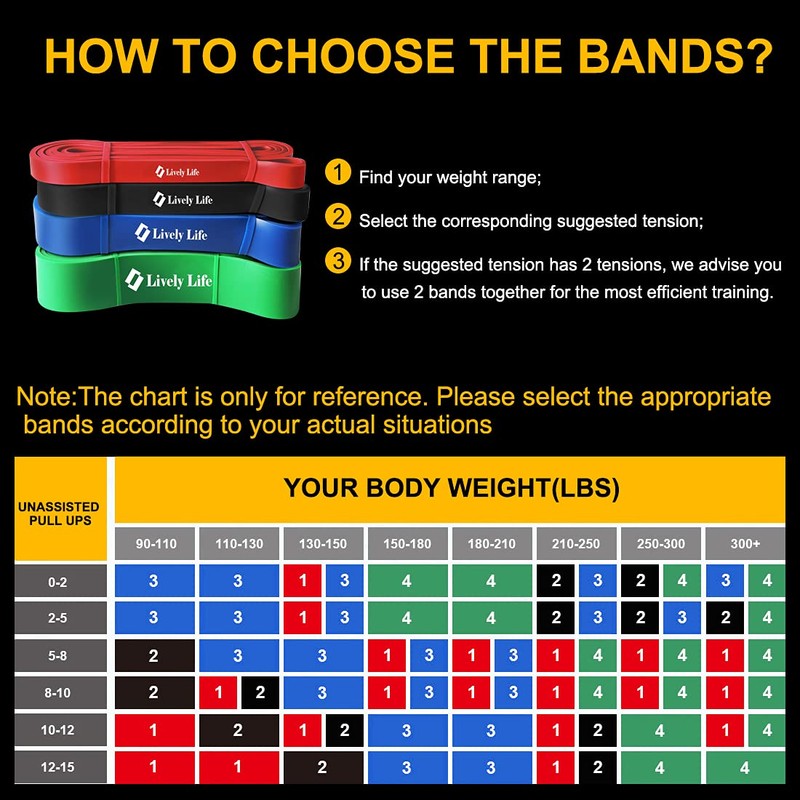 Lively Life Resistance Bands Pull Up, Heavy Fitness Exercise Bands