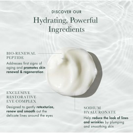 RéVive Renewal Under Eye Cream - Retexturizing Eye Cream for Wrinkles - Helps to Reduce Crow's Feet and Improve Skin Texture & Moisturization - Suitable for All Skin Types (0.5 oz)