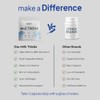 Liver Cleanse & Detox Supplement with Artichoke & Dandelion Complex