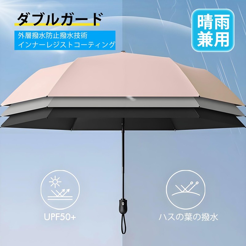 Laluna Folding Umbrella, UV Protection, 100% Light Blocking, Women's, Men's,