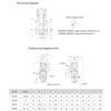 Pressure Regulator, Air Pressure Gauge Regulating Valve AR2000 Fittings Set,