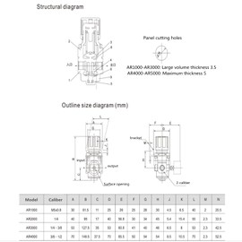 Pressure Regulator, Air Pressure Gauge Regulating Valve AR2000 Fittings Set, Pressure Control Valve, Air Relief Control Tools with Clear Reading Bar for Air Compressor, Air Compressor