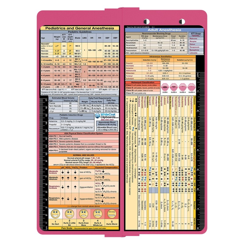 Whitecoat Clipboard® Vertical - Pink Anesthesia Edition