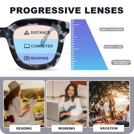 OPTOFENDY Progressive Multifocal Reading Glasses for Women, Oversized Square Blue Light Computer Readers with Spring Hinge, Grey Tortoise 1.5