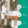 Siphon Sink - Universal Syphon Bathroom Sink 1 1/4 Inch