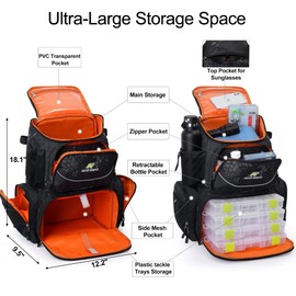 N NEVO RHINO Fishing Tackle Backpack with Rod Holders, 4 Tackle Boxes, 40L Large Storage Waterproof Fishing Bag for Fishing