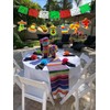 Mexican Party Banners, Papel Picado Banner - Cinco de Mayo,