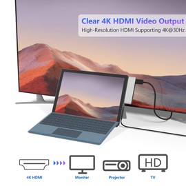 Surface Pro 7 USB ハブ 6-in-2 変換アダプター 4K@30Hz HDMIポート +2*USB 3.0ポート+Type C ポート+SD&TF（Micro SD）カードリーダー 高速データ転送アルミニウム サーフェス pro7 専用 ハブ
