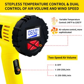 Heat Gun 2000W Heavy Duty Hot Air Gun Kit ，Variable Temperature Control 140℉~1202℉（60℃- 650℃） Overload Protection with 4 Nozzles for Crafts, Shrinking PVC, Stripping Paint,yellow，P-306