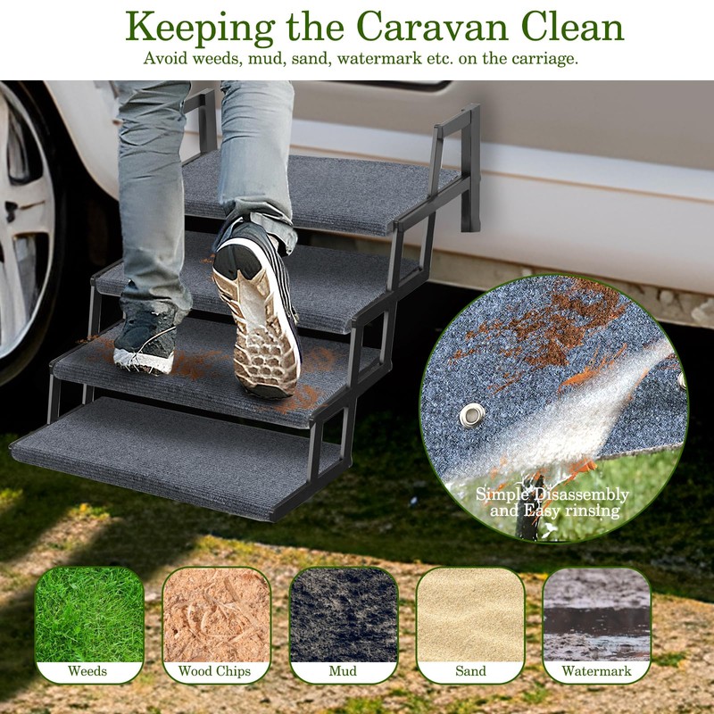 HOMEE RV Step Covers 4 Packs, Camper Step Covers,RV Step