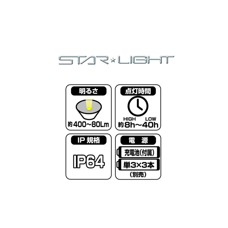 Seikoshoji Corporation Starlight Hybrid 400 Lumen Headlight SK-HL400ZHB-MS