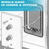 Mediabridge™ Blank Wall Plate (White) - 5 Pack (Part# 51W-100-5PK)
