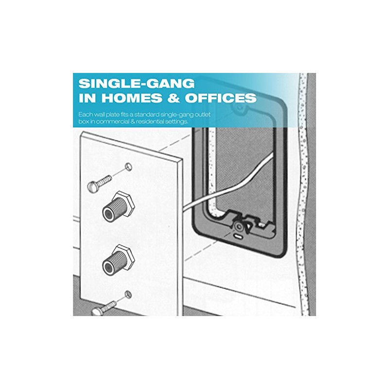Mediabridge™ Blank Wall Plate (White) - 5 Pack (Part# 51W-100-5PK)