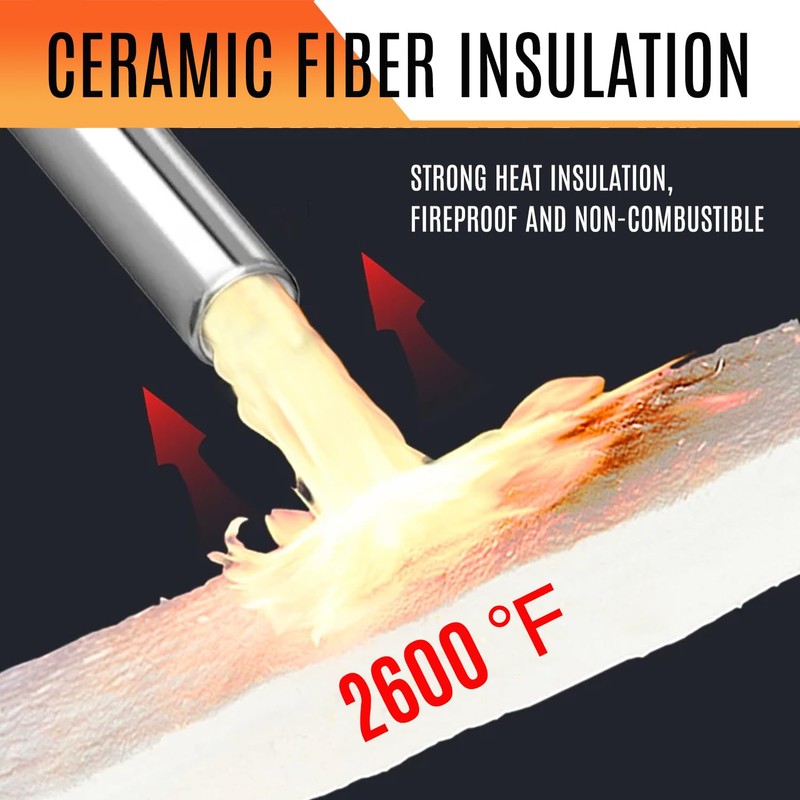 Ceramic Fiber Blanket - Ceramic Fiber Insulation, Rated to 2600F,