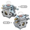 JUUDDENPARTS 753-06190 Carburetor Fit for Remington RM2510 RM2520 RM2560 RM2570