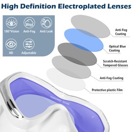 Snorkeling Gear for Adults – Anti-Fog Panoramic Snorkel Mask Set with Dry Top Snorkel, Food-Grade Silicone, Leak-Proof Design, Adjustable Strap, Mesh Bag – Ideal for Scuba Diving & Swimming (White)