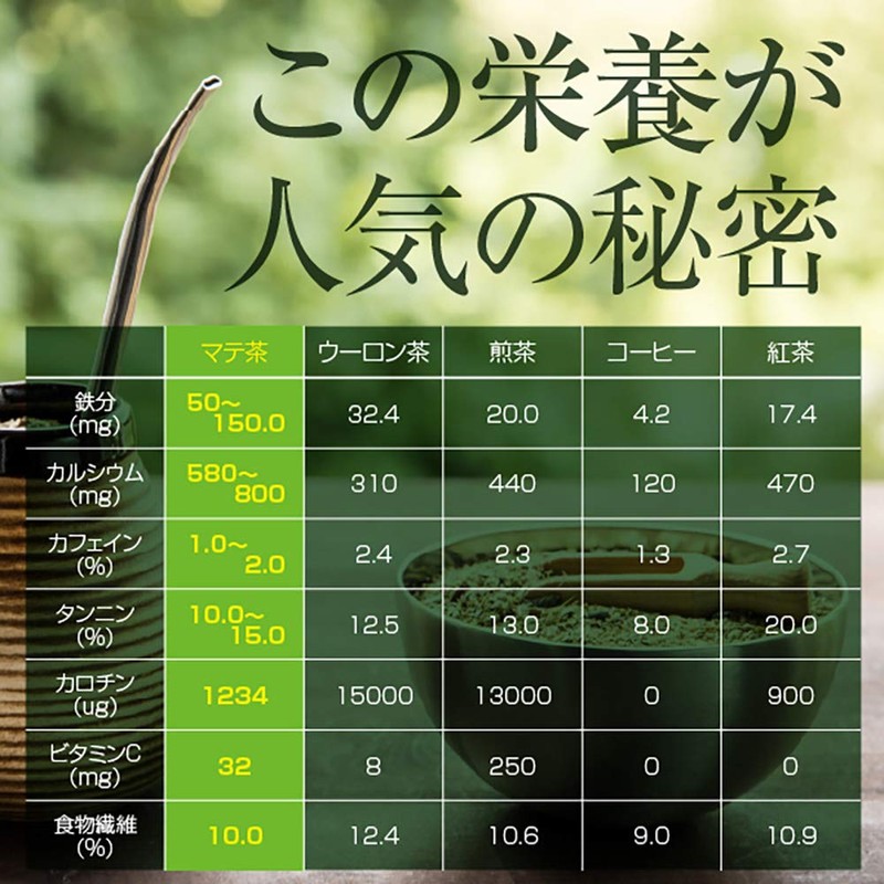 nichie マテ茶 ブラック ブラジル産 農薬不使用 ロースト 300g