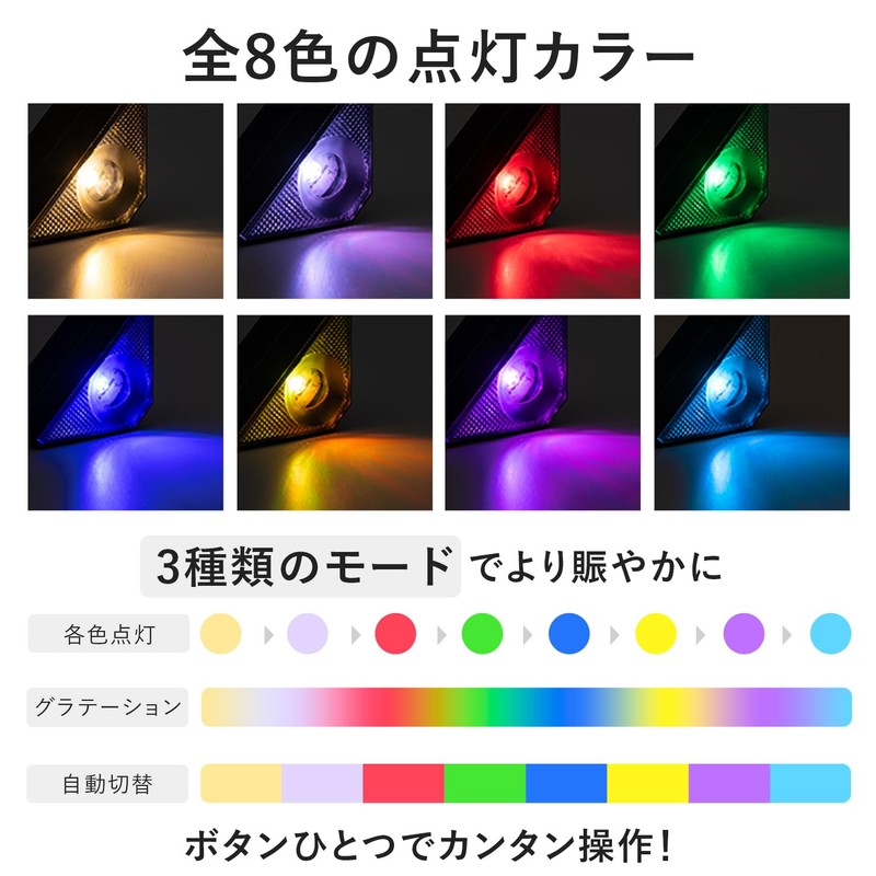 HAPPYJOINT Toral Solar Light, Outdoor, Waterproof, Staircase, Triangle, Color Switching,