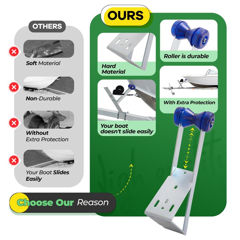 WUTIST Winch Stand W/Roller Fit for 2" and 3" Winch