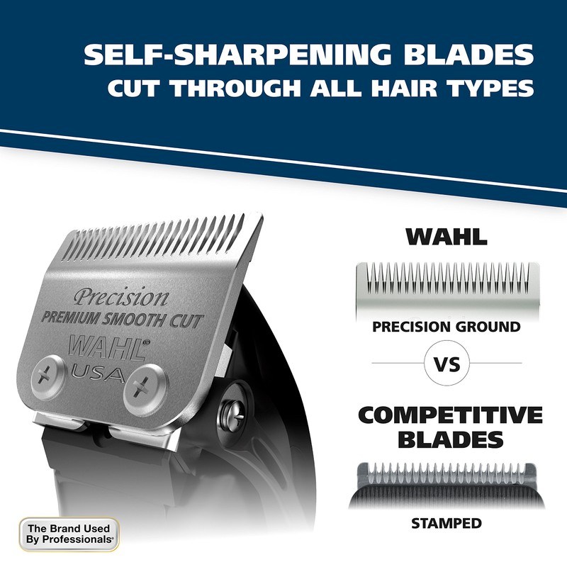 Wahl USA Self Cut Compact Corded Clipper Personal Haircutting Kit