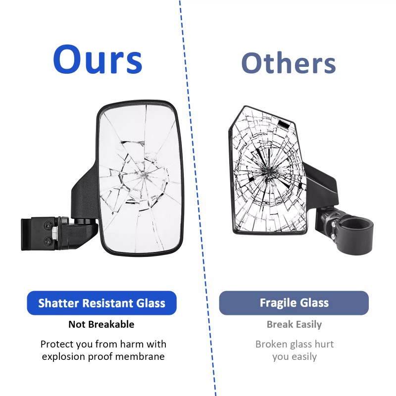 21ST For 2013-2024 Polaris Ranger XP 1000 900 570 Side