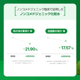 Make Prem Intecasoothing Toner, 7.8 fl oz (200 ml)