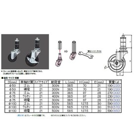 SUS (esuyuuesu) φ 50 N Frame Caster Rubber GFN – 627 4 Pack