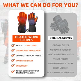 WINGLEOV Heated Winter Work Gloves with Synthetic Kevlar, Durability High Grip, Impact-Resistant Rubber Back Insulated Work Gloves, Waterproof Warmth Utility gloves for Work Below Zero, Touch Screen