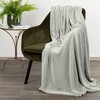 Mink Over Bed Soft Mink Throw Faux Cuddle Luxury Fur