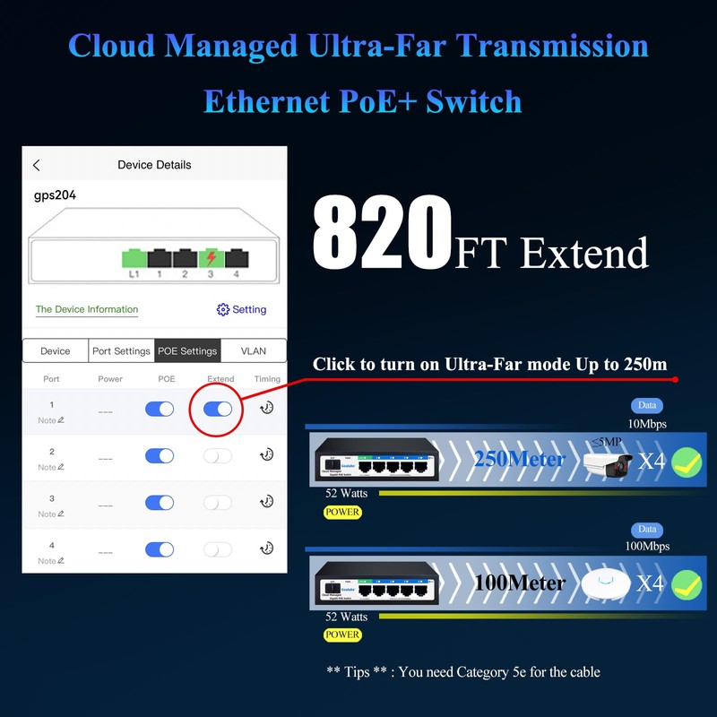 Poe Switch, 5 Port Gigabit PoE Switch, (4 Port gigabit