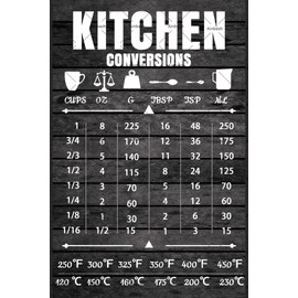 Funny Kitchen Conversions Sign Metal Tin Sign Kitchen Quote Wall Decor Farmhouse Rustic Decorate for Home Decor Gifts Cafe Kitchen Restaurant Decor Painting 8x12inch