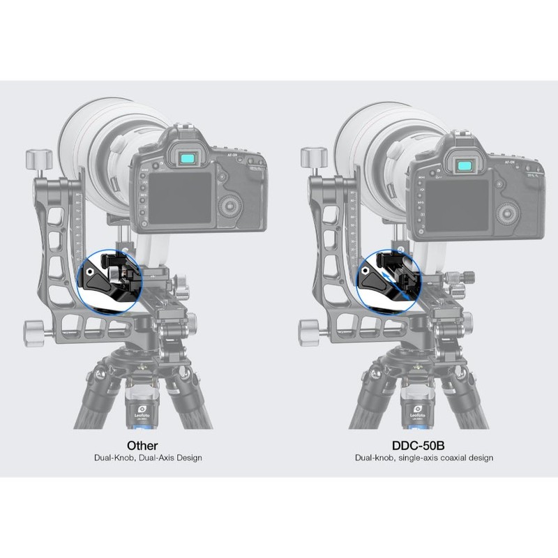 Leofoto DDC-50B with BPL-50N Arca-Swiss Compatible QR Double Clamp, Double-Sided