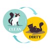 Large Dishwasher Magnet Clean Dirty Sign - Funny Emoji Magnets