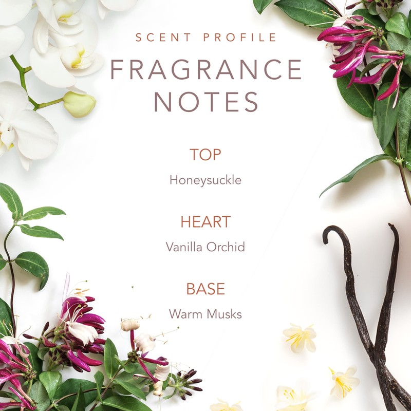 SCENT BEAUTY Tennessee Sunset by Dolly Parton - Eau de