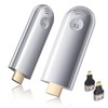 TTQ Wireless HDMI Transmitter and Receiver, Wireless HDMI Extender 4K