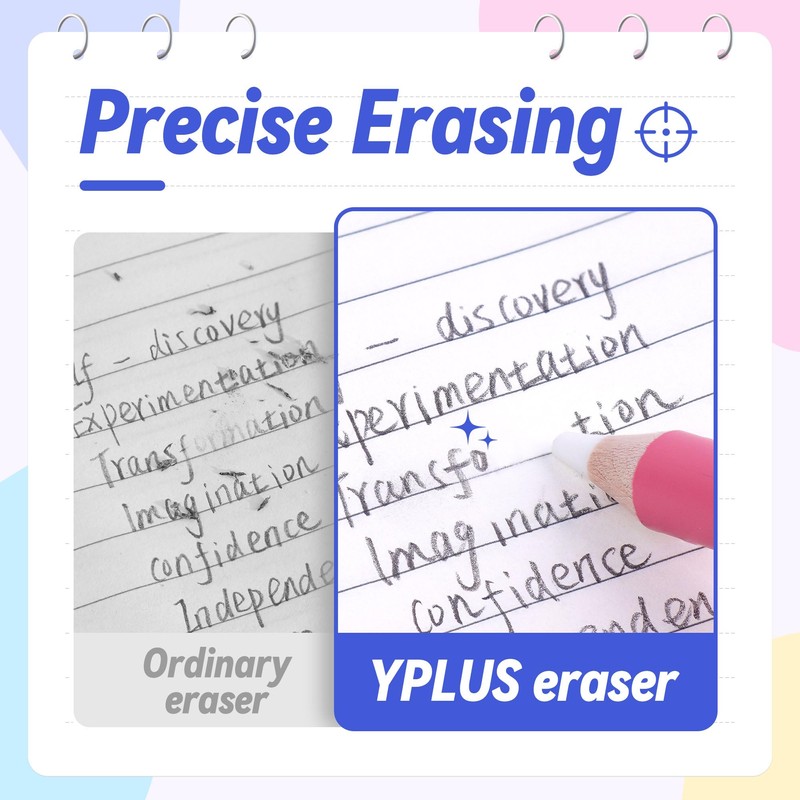YPLUS Detail Eraser Pencils, Fine Detail Eraser with Sharpener, Perfect
