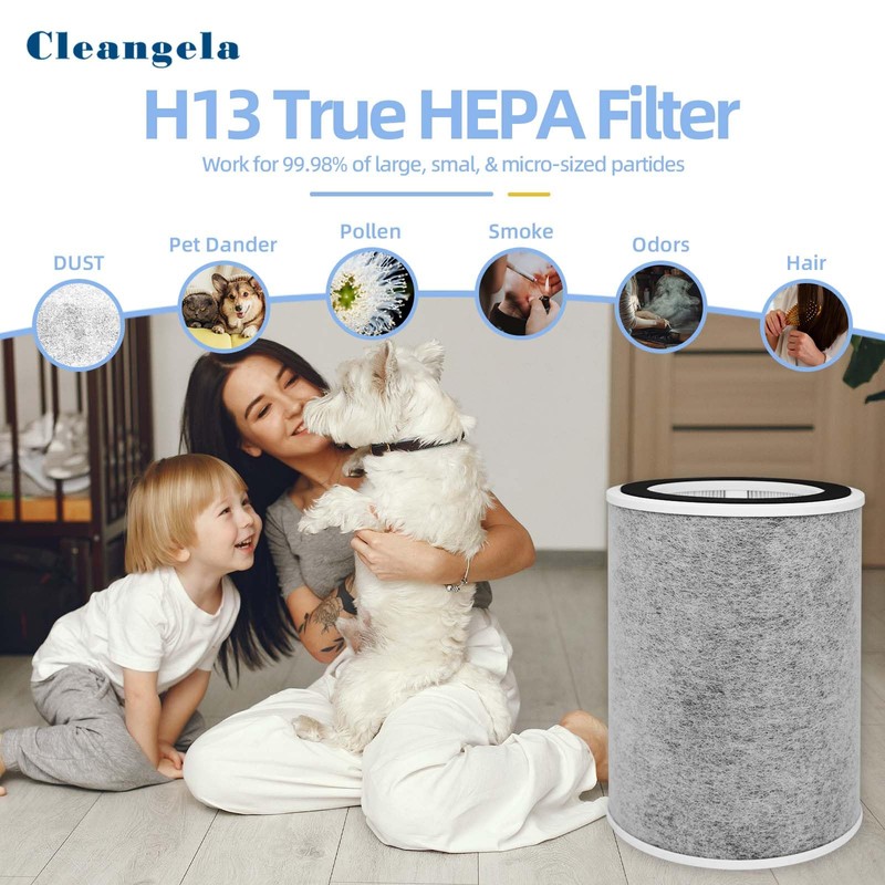 Cleangela HP302 HP202 Replacement Filter Compatible with Shark HP201 HP202