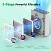 Afloia Pet Allergy Filter, Compatible with Europa Air Purifier, Remove