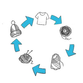 GLOREX 5 1008 30 - Makramee Cotton 2 mm, 250 g, Rose, Länge 225 m, dreifachgedrehtes Baumwollgarn, 100 % Baumwolle, zum Häkeln, Stricken, Knüpfen und Gestalten